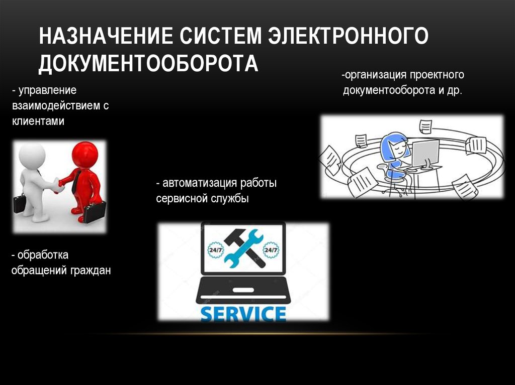 Перешли на электронную систему. СЭД В организации. Система документооборота. Назначение систем электронного документооборота. Системы электронного документооборота презентация.