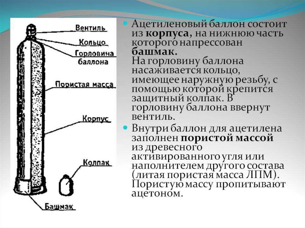 Купить Ацетиленовый Баллон Б У