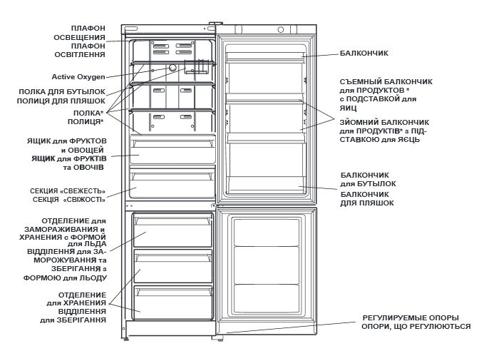 Размер полки в холодильнике. Холодильник Hotpoint-Ariston HF 9201 X ro. Hotpoint Ariston холодильник hf5180s схемы. Холодильник Hotpoint Ariston электросхема. Холодильник Аристон 9201.