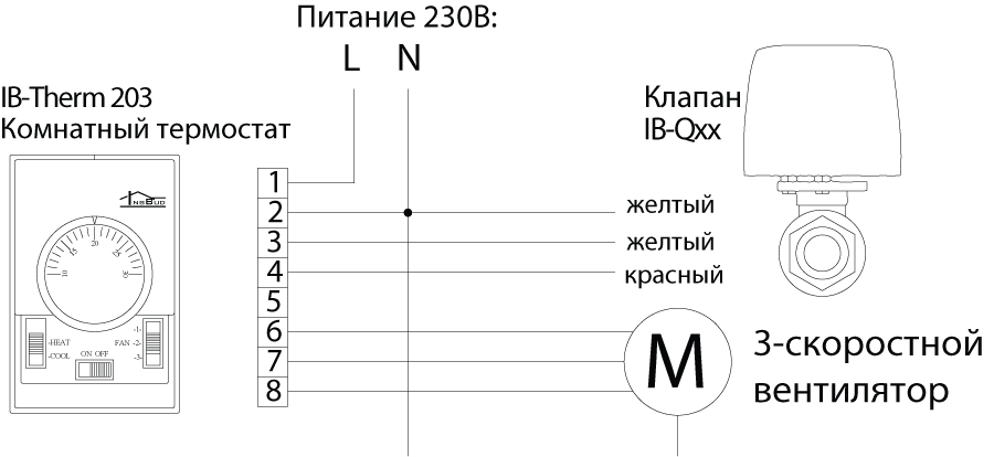 Схема подключения фанкойла по электричеству