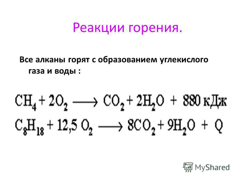 Молекулярное уравнение горения метана. Реакция горения алкана. Уравнение реакции горения метана.