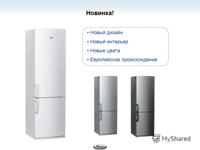 Как менялся холодильник. Эволюция холодильника. Эволюция холодильника в картинках. История развития холодильника. Развитие холодильника.
