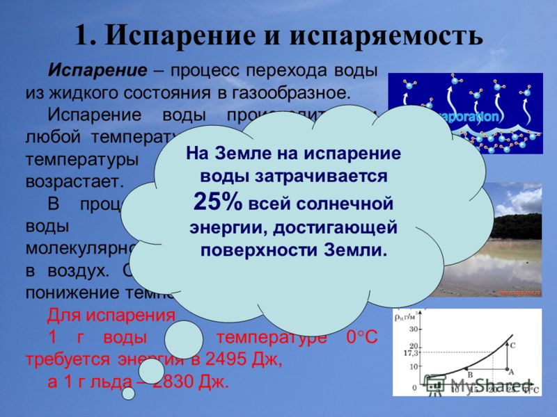 Объясните понижение температуры жидкости при ее испарении