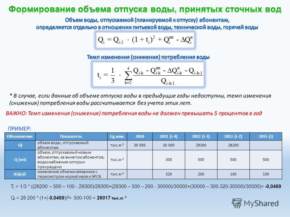 Тема расчет