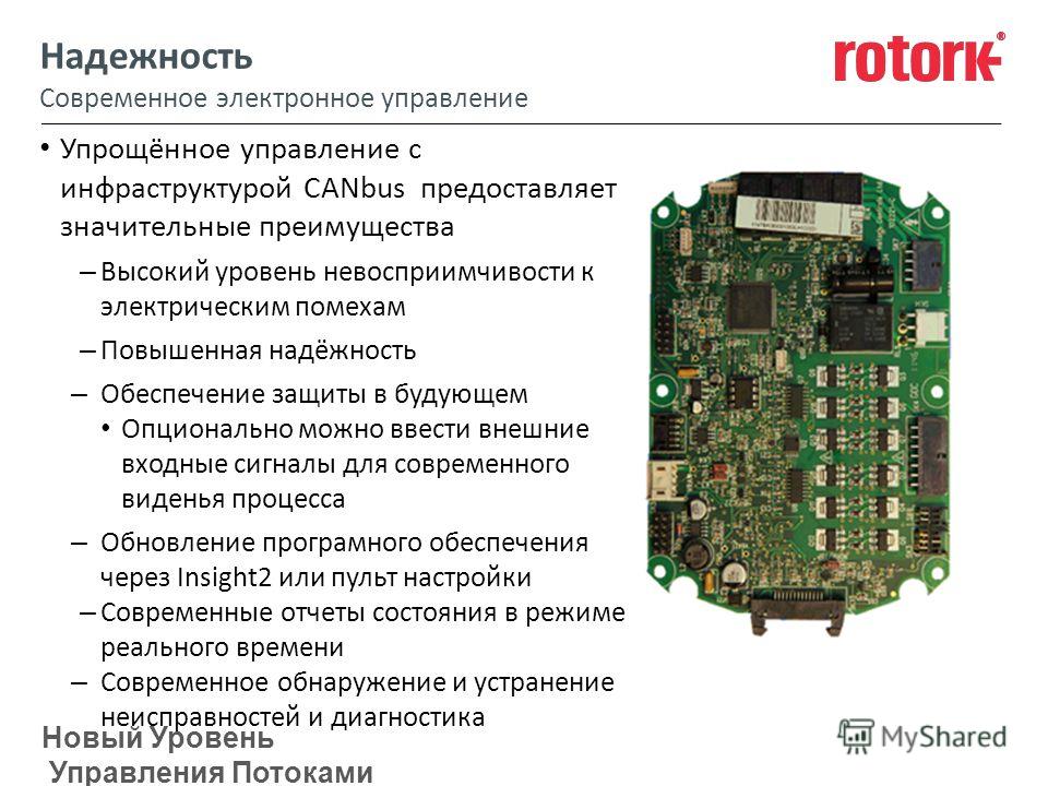 Управление объяснение