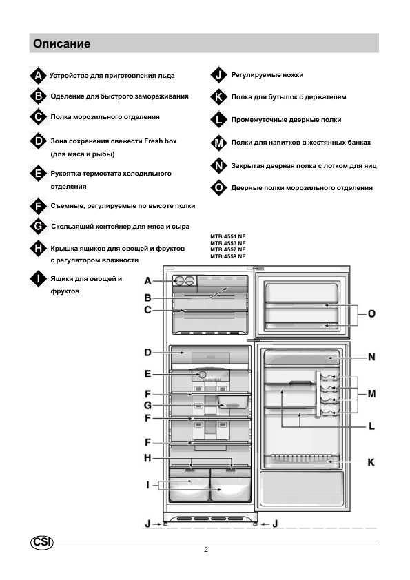 Hotpoint ariston схема холодильника