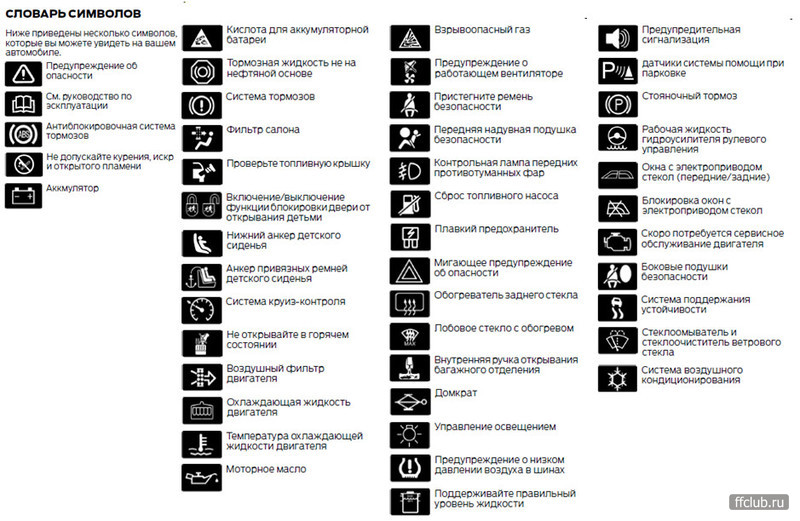 Рено меган 2 горит стоп и восклицательный знак