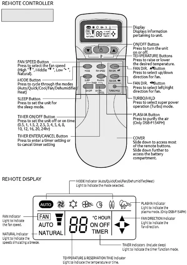 Fan английский на пульте. Пульт кондиционера Daewoo Remote Controller. Кондиционер Daewoo Remote Controller инструкция к пульту. Пульт для кондиционера Daewoo DSB -f0716lh. Инструкция кондиционера Daewoo Remote Controller.