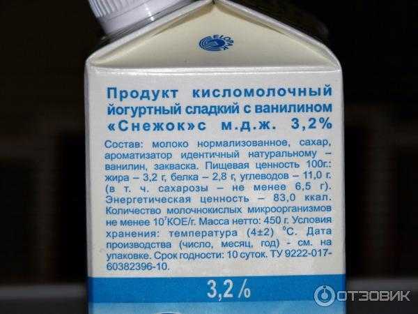 Срок хранения кисломолочных продуктов