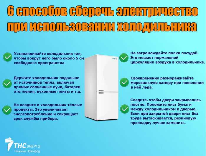 Почему в холодильнике тепло. Энергосбережение холодильника. Экономия энергии холодильник. Экономия электроэнергии при использовании холодильника. Энергосберегающий холодильник.