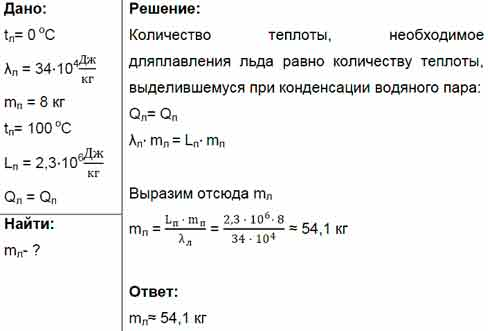 Лед взятый при температуре 0 градусов. Количество теплоты водяного пара. Какое количество теплоты выделится при конденсации. Задачи на нахождение количества теплоты.