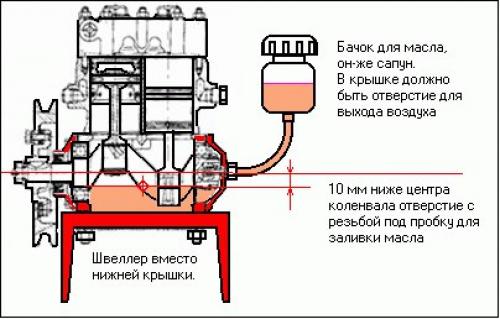 Схема самодельного компрессора