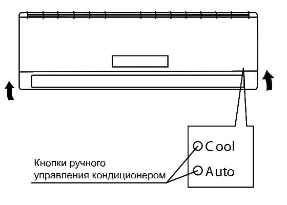 Сплит система отключается. Включение кондиционера без пульта. Кнопка выключения кондиционера. Запуск кондиционера без пульта. Выключить кондиционер без пульта.