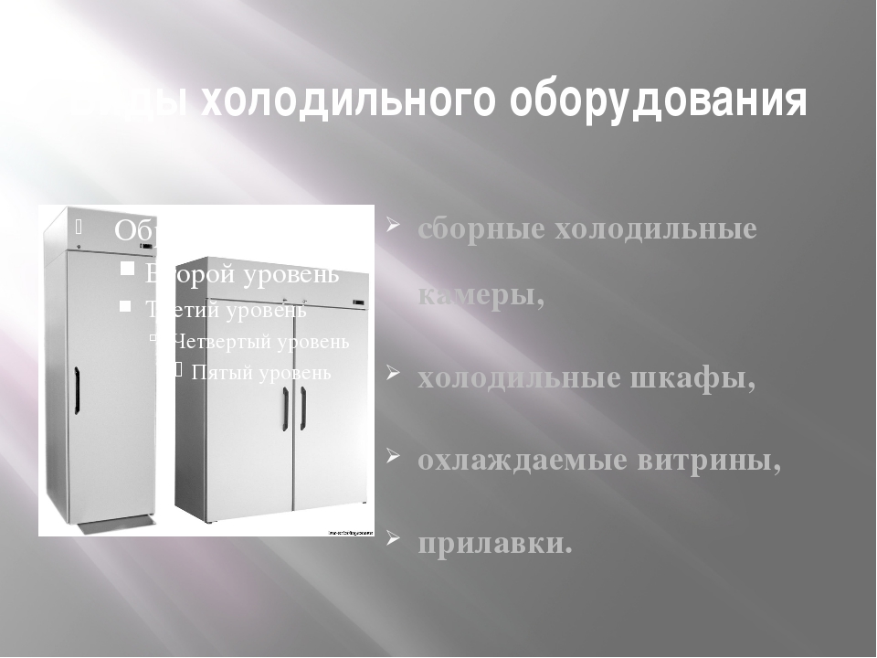 Как называется холодильник. Классификация холодильного оборудования. Типы холодильников. Классификация холодильных камер. Назовите виды холодильного оборудования.