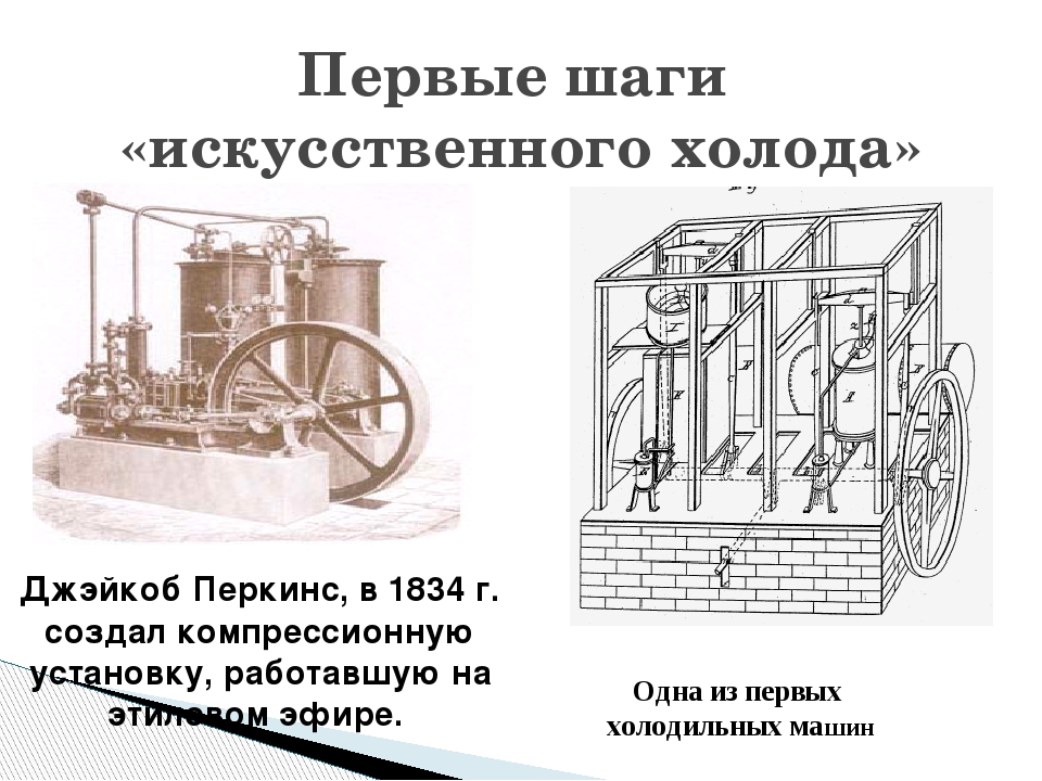 Когда изобрели 1 холодильник. Первая холодильная компрессионная машина Перкинса. Первая холодильная машина Линде. Первая холодильная машина 1834 г.