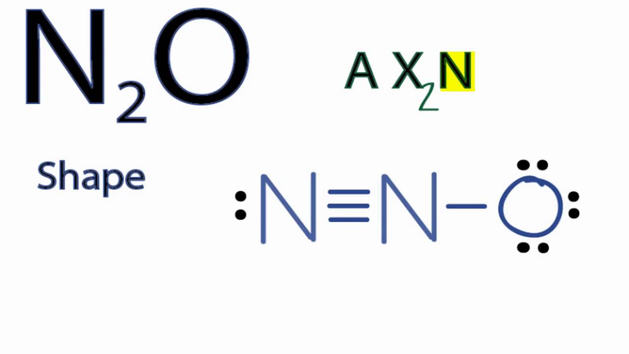 Название формулы n2o3. N2o структура. N2o строение молекулы. Na2o строение молекулы. Азот n2.