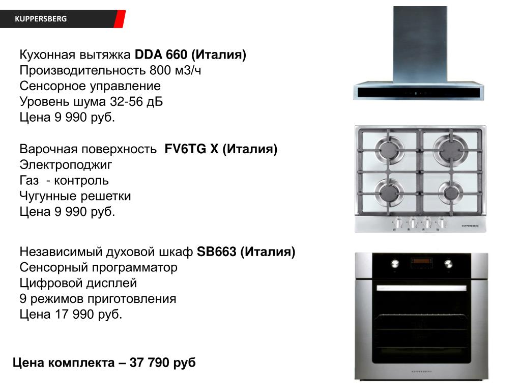 Куперсберг отзывы. Духовой шкаф Куперсберг. Варочная поверхность Куперсберг газовая электронное управление. Обозначения на духовке Куперсберг. Кухонная вытяжка Kuppersberg 660.