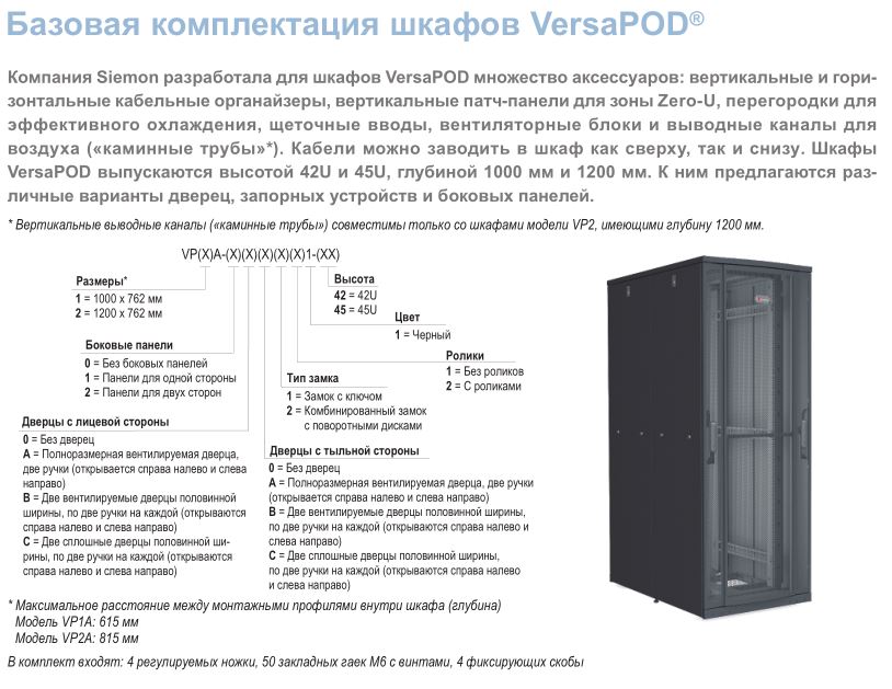 Описание шкафа