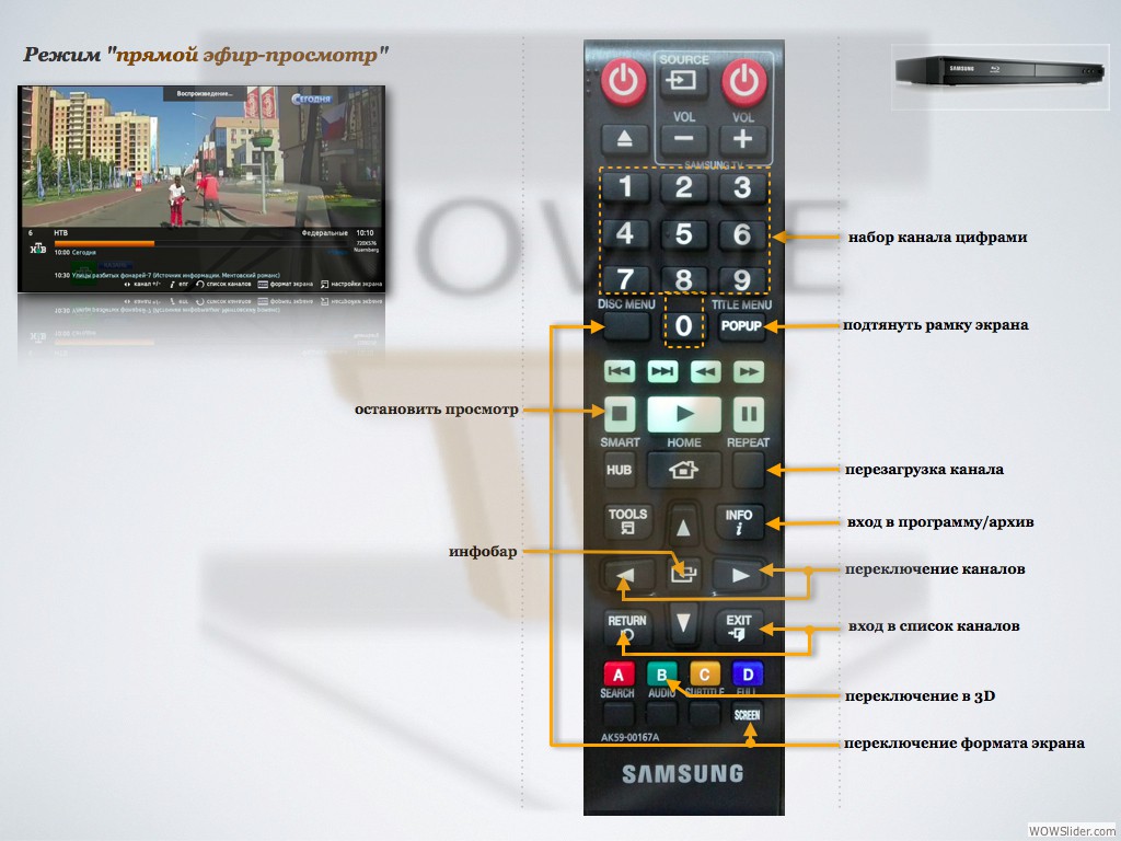 Пульт на самсунг переключать телевизор. Samsung пульт Smart TV menu. Кнопки управления на телевизоре самсунг. Пульт для смарт ТВ переключать каналы. Samsung телевизор кнопки на ТВ.
