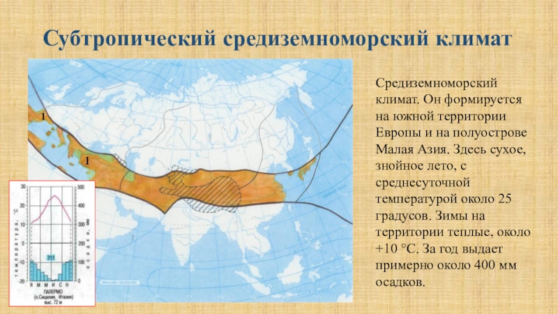 Характерный для территории. Субтропический климатический пояс России на карте. Субтропический Средиземноморский климатический пояс. Субтропический Средиземноморский Тип климата. Субтропический внутриконтинентальный климат.