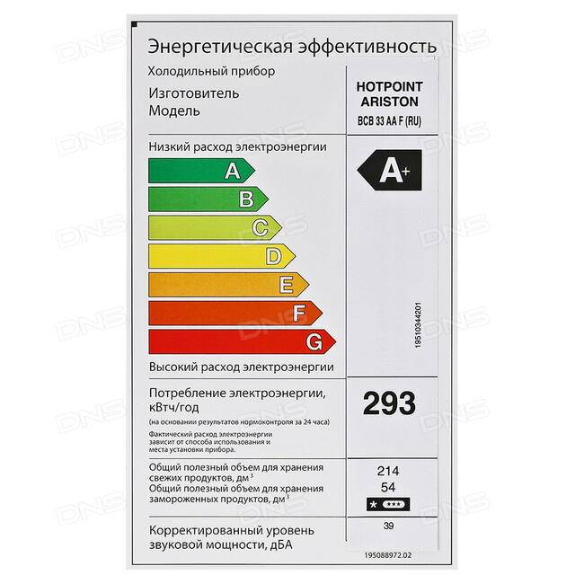 Шум холодильника. Уровень шума 40 ДБ для холодильника. Уровень шума в децибелах холодильника Атлант. Шумность холодильника. Уровень шума в ДБ таблица для холодильника.