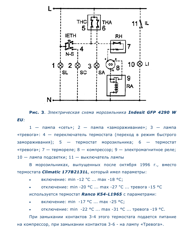 Электрическая схема холодильника индезит df5160w