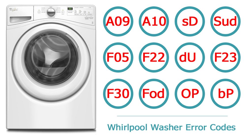 Ошибка f05 стиральная машинка. Коды неисправности стиральной машины Whirlpool. Коды ошибок стиральной машины Вирпул. Ошибки стиральной машины Вирпул. Whirlpool Washer.