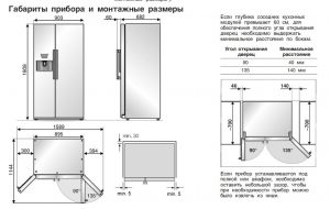 Полка на дверь холодильника indesit