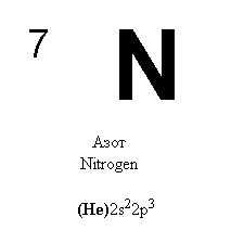 Азот формула. Азот формула химическая. Формула азота в химии. Формула газа азота. Азол формула.