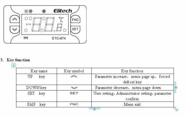 Eliwell 974 схема