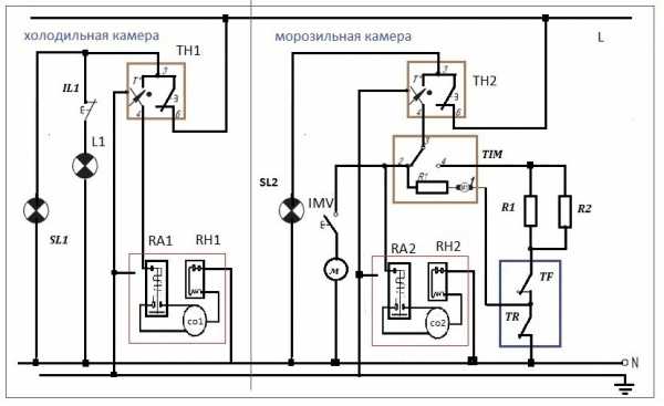 Схема холодильника аристон хотпоинт