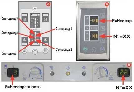 Электрическая схема холодильника индезит ноу фрост двухкамерный