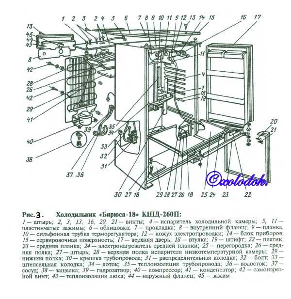 Электрическая схема бирюса 22