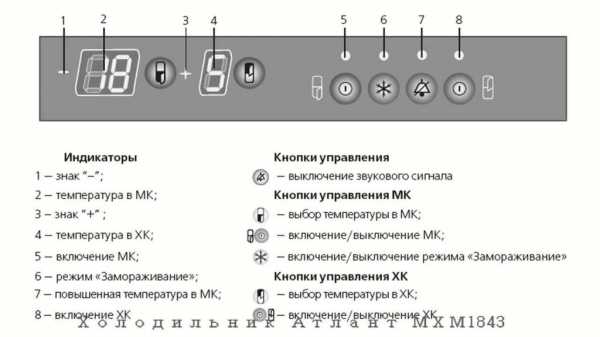 Как выключить звук на холодильнике dexp