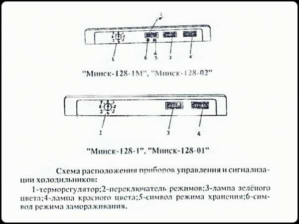 Холодильник минск 128 инструкция по эксплуатации с картинками