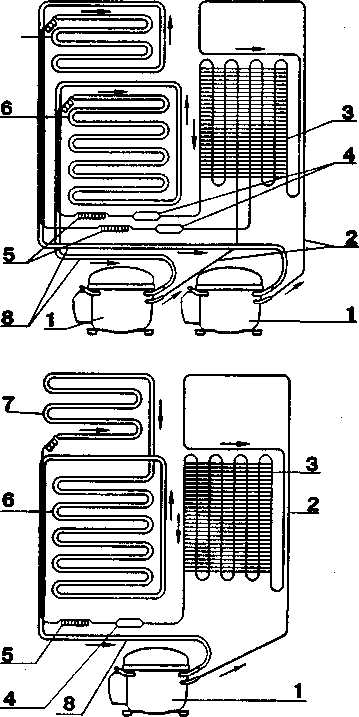 Схема охлаждения холодильника